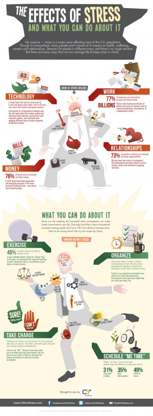 Stress - What You Can Do About It - Infographic design