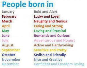 Your birth month and your personality