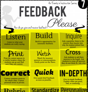 550x575x27-Ways-Teachers-Can-Give-and-Receive-Feedback-Infographic ...
