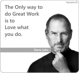 30 Best Quotes By Steve Jobs