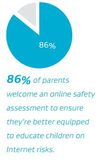 It’s clear that parents are going to need some tools to help them ...