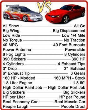 Imports vs Muscle Car Quotes
