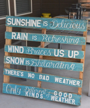 Turquoise Quote Painted Wood Pallet- Pallet Wall Art – Interior or ...