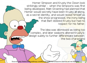 Homer is Krusty the Clown