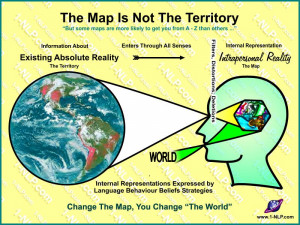 NLP diagram NLP Head The Map is not the Territory