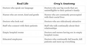 Greys Anatomy Quotes On Life