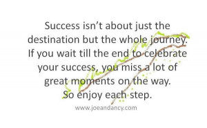 Celebrate Success Celebrate success