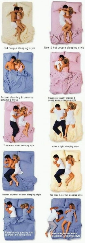 Couple's Sleeping Positions