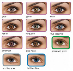 Color charts for colored contact lense