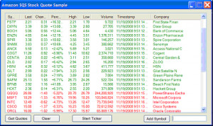 Stock Quote Example: Using Amazon SQS for Scale
