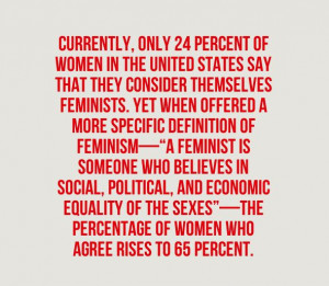 feminist quotes - Google Search