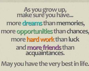 ... Quotes, Birthday Wishes, Best wishes, Picture Quotes, Wonderful