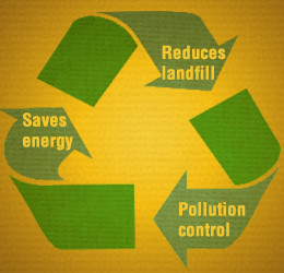 How Does Recycling Paper Help The Environment