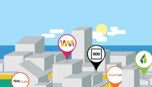 The Ultimate List of Startup Resources in Latin America | Agu De Marco ...