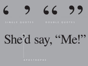 Points, Pixels, Paper: Dumb Quotes, Primes, Apostrophes, and ...