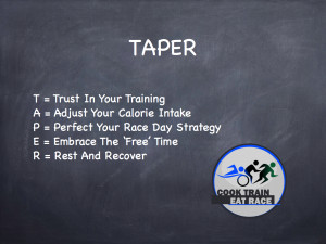 Taper Is Not The End Of The World, Its The Beginning