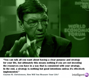 Six Quotes By Clayton Christensen: The Disruptive Innovator