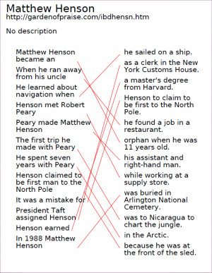 Matthew Henson Quotes