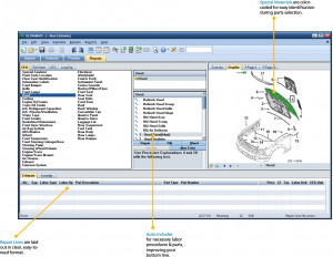 It Begins with the Parts and Labor Databases