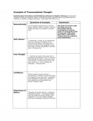 ... Pictures example of resume cover letter management cover letter sample