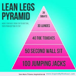 Use this pyramid picture of leg workouts to get lean and sexy legs.