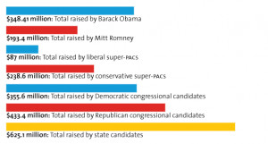 We're Still at War: Photo of the Day for August 24, 2012