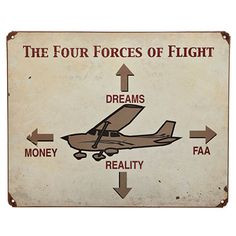 Four Forces of Flight Sign. http://www.sportys.com/PilotShop/product ...
