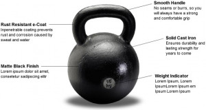 Improve the quality of Weightlifting vs. Kettlebell Training by ...