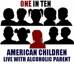 One in 10 US children have alcoholic parent: study