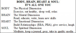 Sharpening The Saw Is A Metaphor Describing