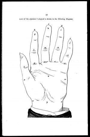 alexander graham bell quotes