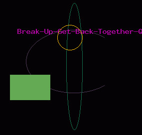 falling apart get back together nice quotes