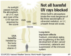Copytight @ 2012 Mmconsultants | Designed And Developed by' ITG ...