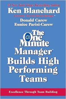 Flip to back Flip to front