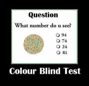 Colour Blind Test - Brainhub