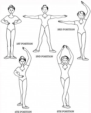 dance positions