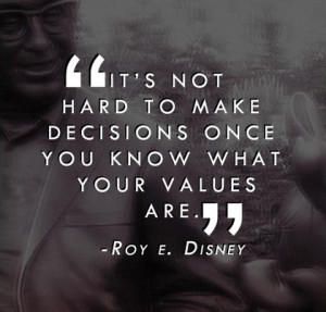 Image) 34 Disney Picture Quotes To Inspire Your Inner Child