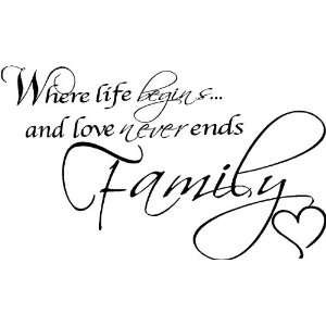 Ends, Family Wall Quotes, Family Quotes, Wall Words: Home & Kitchen