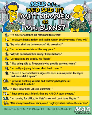 Mitt Romney or Mister Burns Game