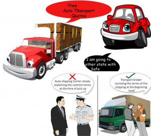 free auto transport quotes