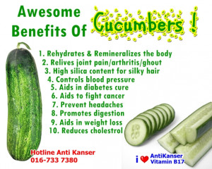 Health Benefits Cucumber
