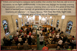 Praying A.C.T.S. with Images from Mass