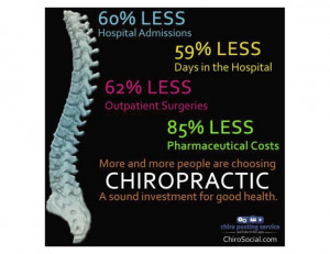 home images choosing chiropractic choosing chiropractic facebook ...