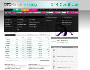 OTC Markets Real Time Quotes
