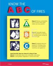 safety posters fire safety