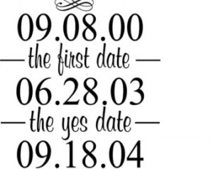 Quote-The first date, the yes date, the best date, plus custom names ...