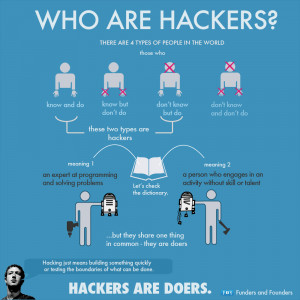 Who Are Hackers? Hackers Are Doers.