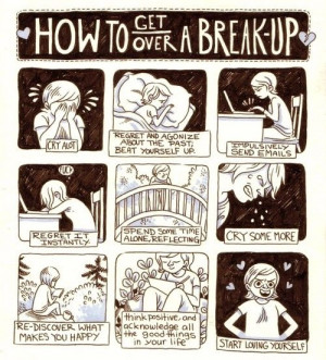 How To Get Over a Break-Up..awww start loving yourself!