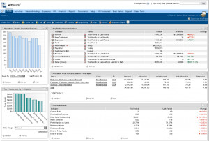 Screenshot #1 of NetSuite OneWorld (Netsuite - Cloud Accounting ...