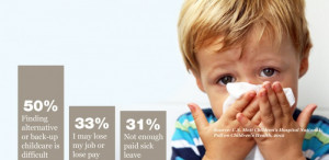Sick Baby Quotes. QuotesGram
